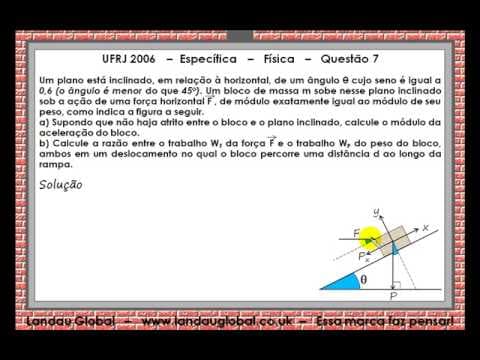 Thumbnail da aula: UFRJ 2006 FIS P2 Q7