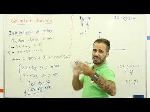 Thumbnail da aula: Matemática - Geometria analítica - Intersecção de Retas