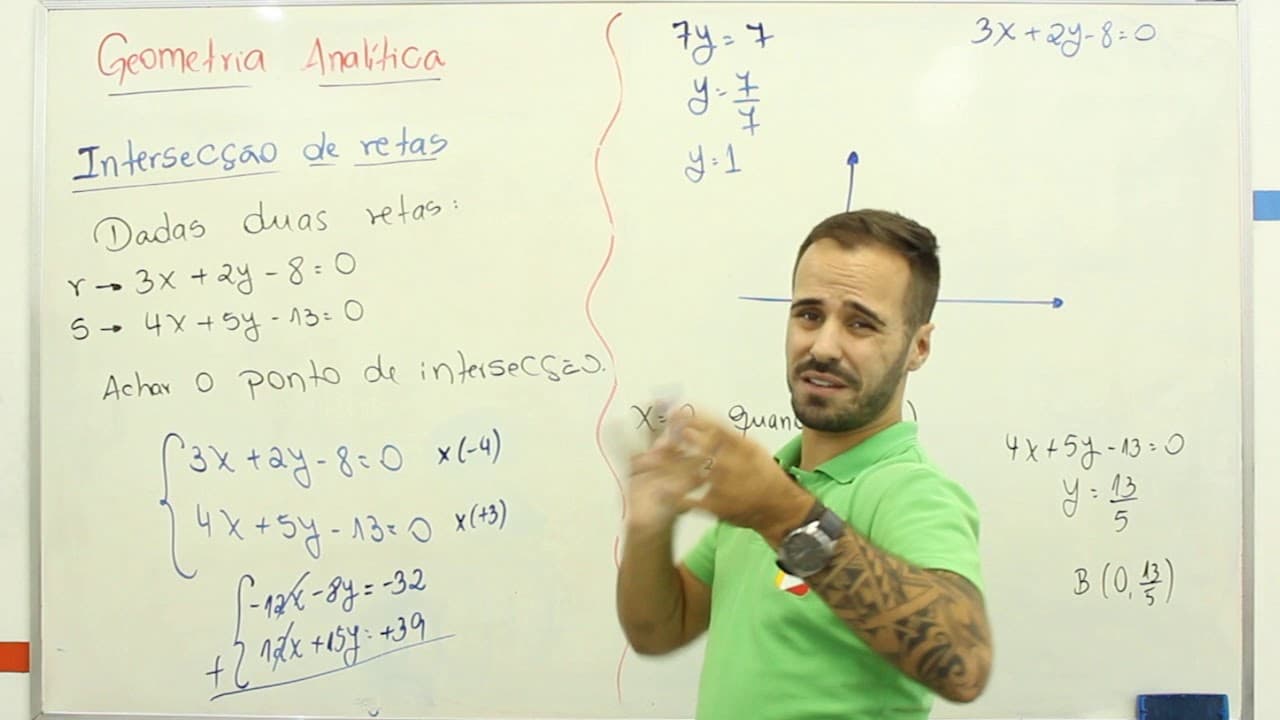 Thumbnail: Matemática - Geometria analítica - Intersecção de Retas
