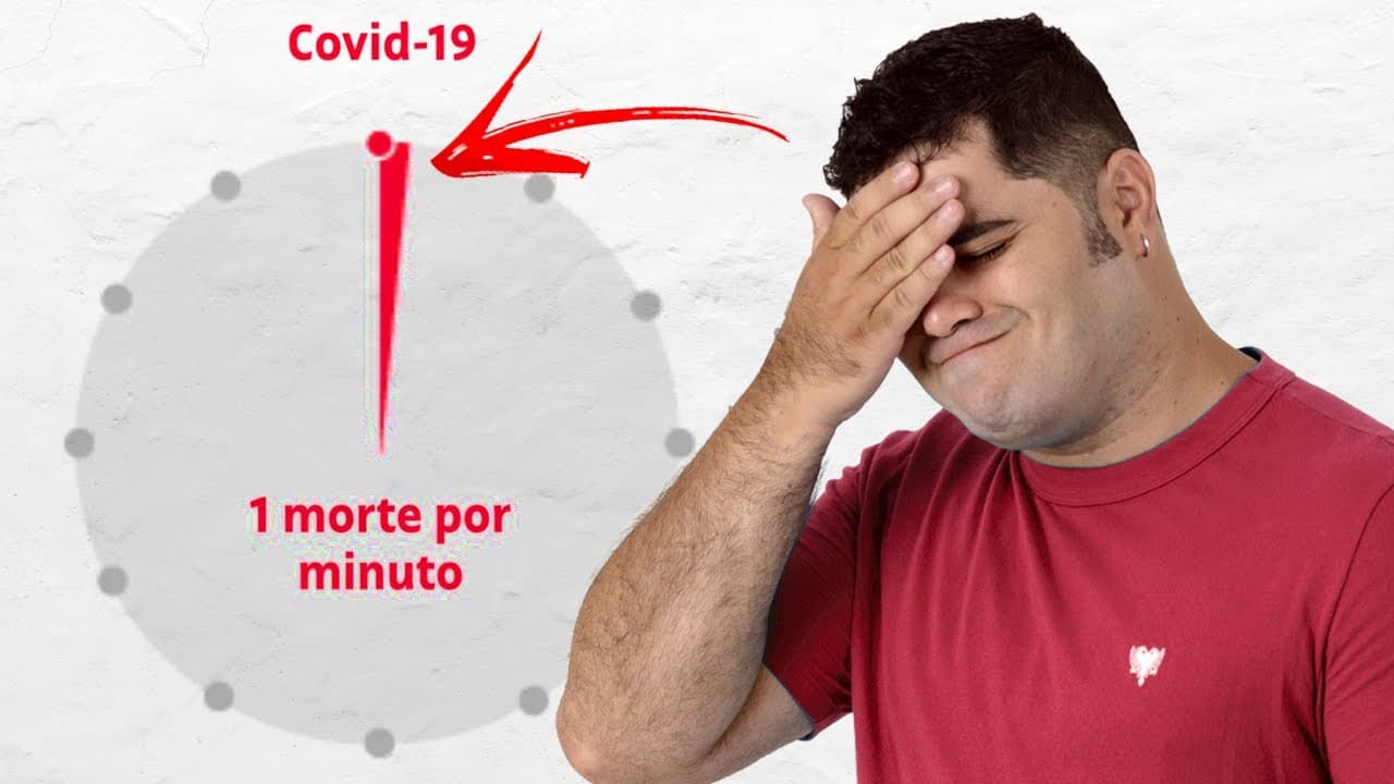 Thumbnail: 🦠 Análise Matemática da COVID-19 sob Outro ÂNGULO com GRANDEZAS INVERSAMENTE PROPORCIONAIS