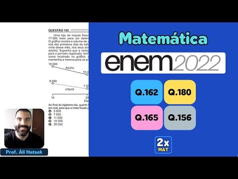 Thumbnail da aula: Resolução Matemática ENEM 2022 - Questão 162 - Caderno Azul - Uma loja de roupas fixou uma meta