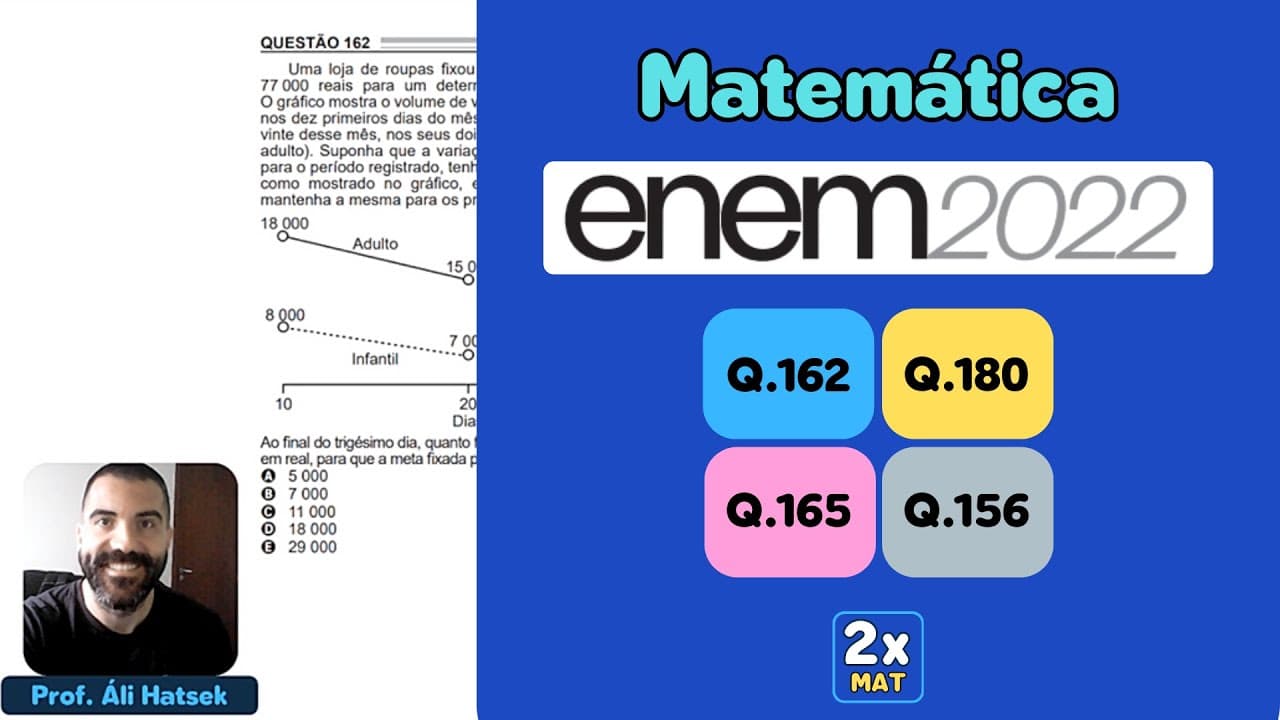 Thumbnail: Resolução Matemática ENEM 2022 - Questão 162 - Caderno Azul - Uma loja de roupas fixou uma meta