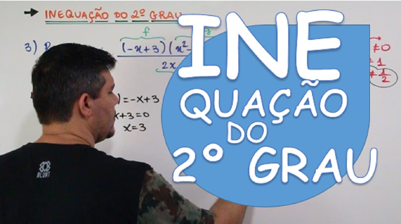 Thumbnail: INEQUAÇÃO DO 2º GRAU