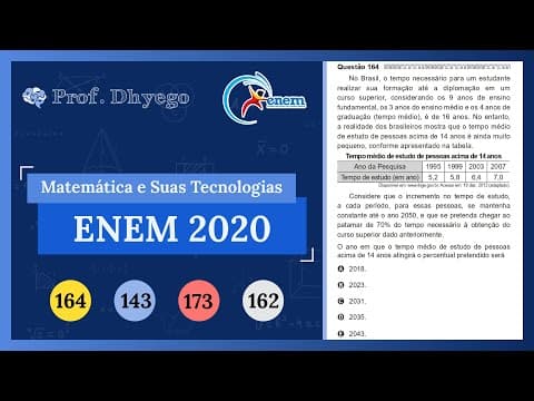 Thumbnail da aula: No Brasil, o tempo necessário para um estudante realizar sua formação até a diplomação em um curso s