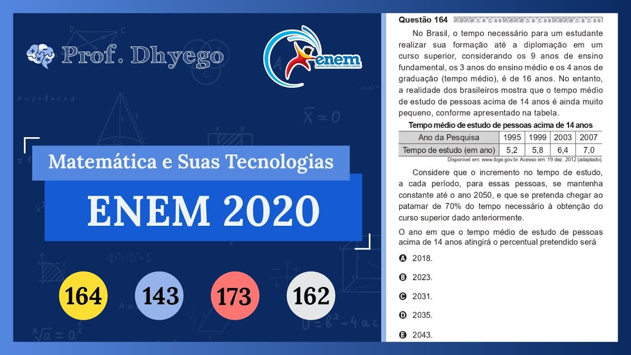 Thumbnail: No Brasil, o tempo necessário para um estudante realizar sua formação até a diplomação em um curso s