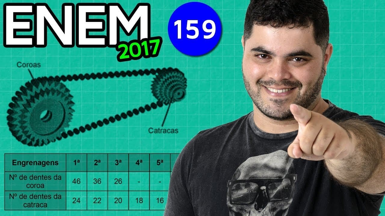 Thumbnail: 🔥 ENEM 2017 Matemática #24 👉 Relação de Marchas numa Mountain Bike e Divisão
