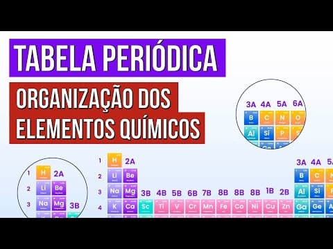 Thumbnail da aula: TABELA PERIÓDICA: organização dos elementos químicos | Química para o Enem | Felipe Sobis