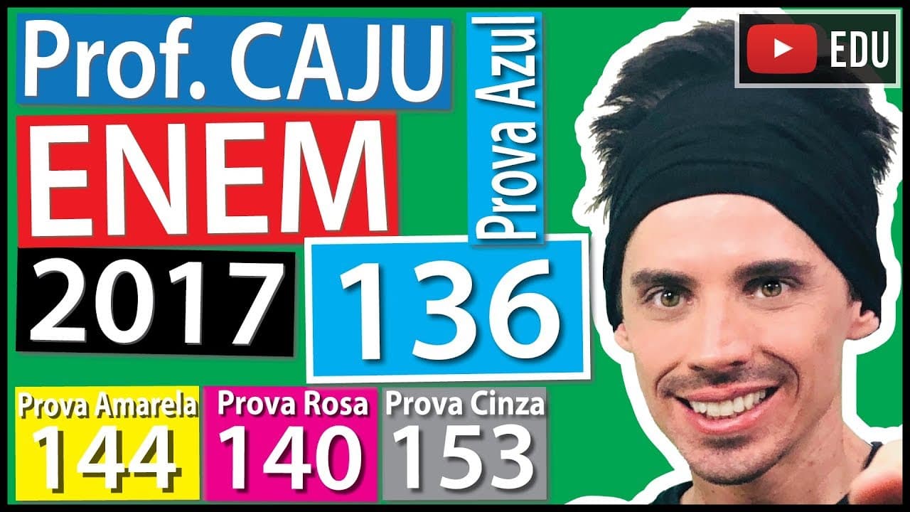 Thumbnail: [ENEM 2017] 136 📘 MATEMÁTICA FINANCEIRA Um empréstimo foi feito à taxa mensal de i%, usando juros