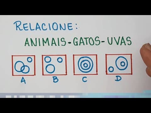 Thumbnail da aula: 🔥 HELP MATEMÁTICA BÁSICA - Associação Lógica #237