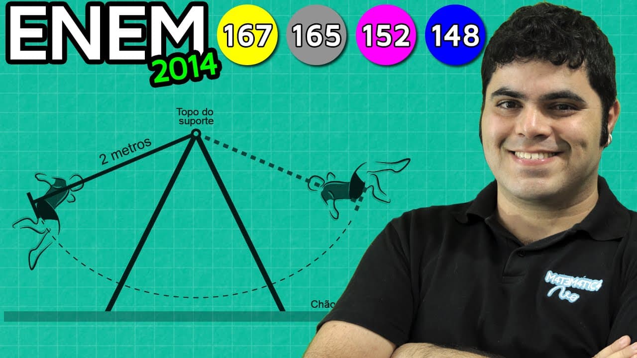 Thumbnail: ENEM 2014 Matemática #13 - Teorema de Pitágoras e Plano Cartesiano