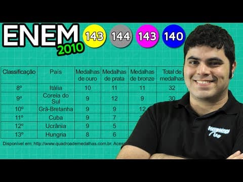 Thumbnail da aula: ENEM 2010 Matemática #5 - Classificação do Brasil nos Jogos Olímpicos