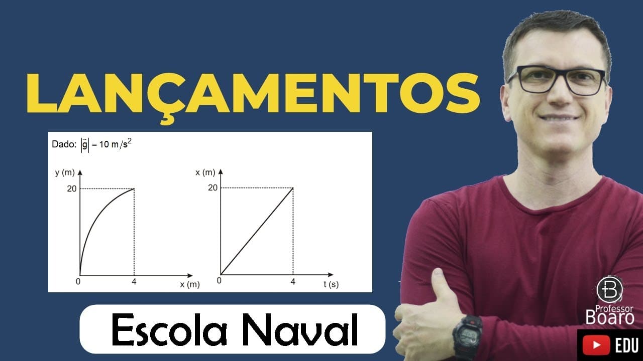 Thumbnail: Lançamento oblíquo | Professor Boaro | (Esc. Naval) Os gráficos abaixo foram obtidos da trajetória