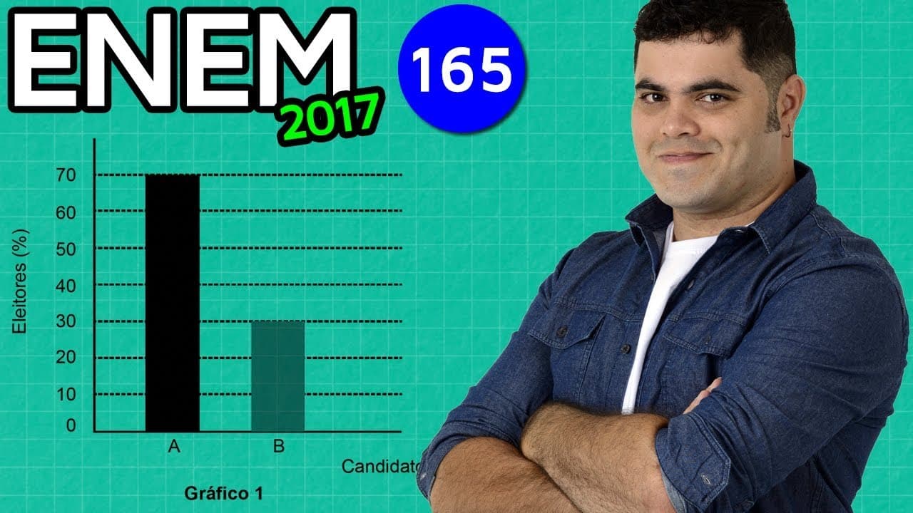 Thumbnail: 🔥 ENEM 2017 Matemática #30 👉 Gráfico de Colunas, Razão e Subtração de Frações