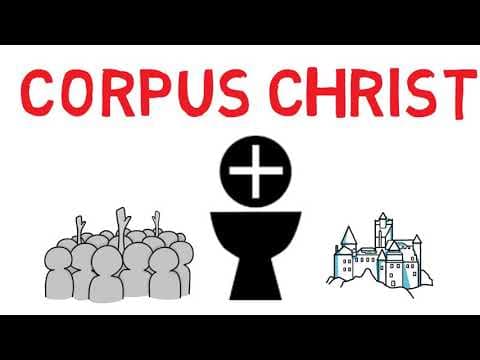 Thumbnail da aula: COMO SURGIU O "FERIADO" DE CORPUS CHRISTI