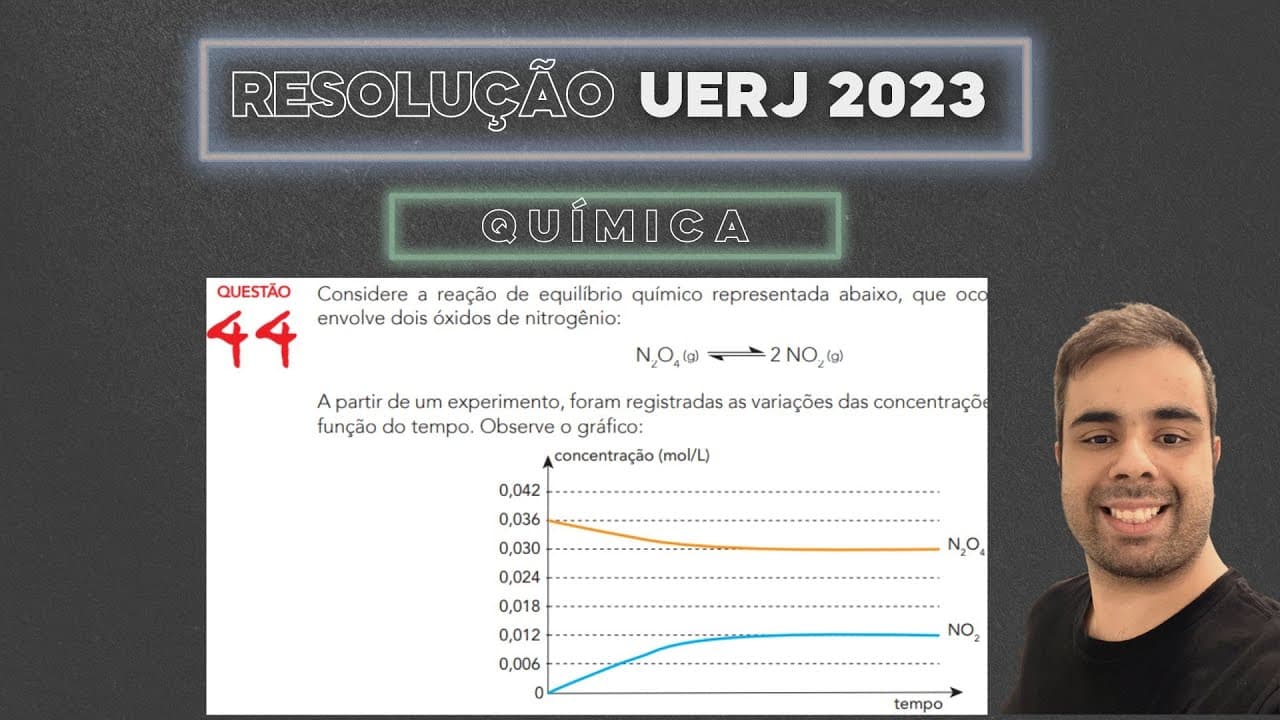 Thumbnail: UERJ 2023 Considere a reação de equilíbrio químico representada abaixo, que ocorre na atmosfera e