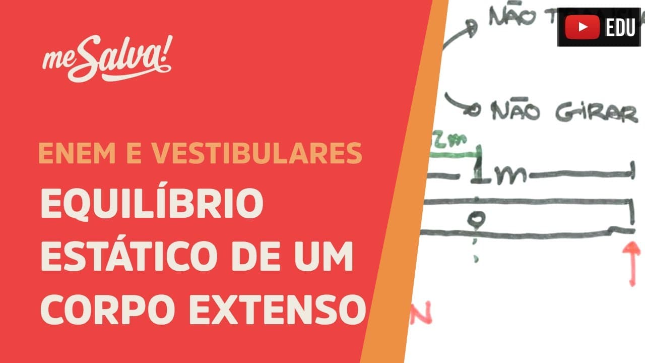 Thumbnail: Me Salva! EST02 - Equilíbrio Estático de um Corpo Extenso