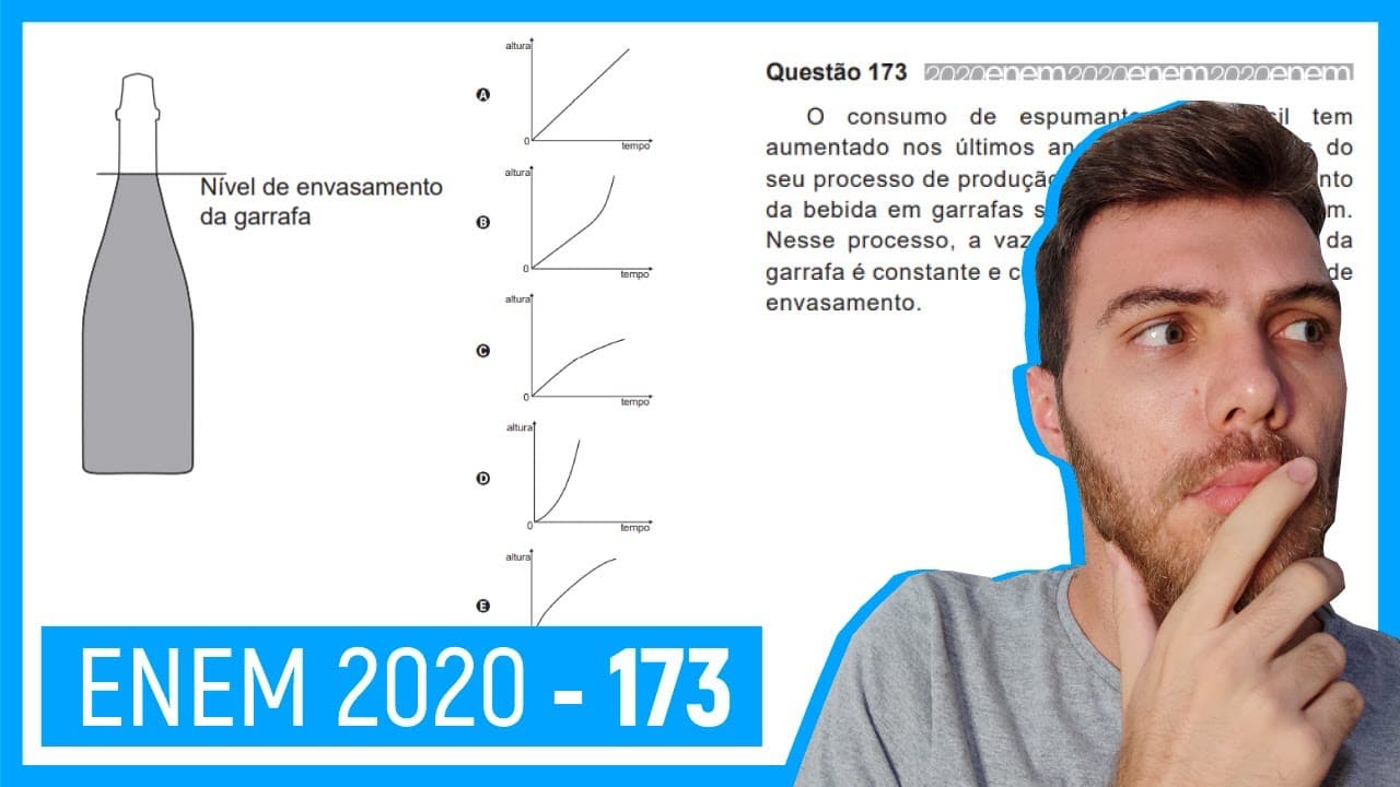 Thumbnail: 🛑Questão 173 Enem 2020 - QUESTÃO DE GRÁFICO - O consumo de espumantes no Brasil tem aumentado..