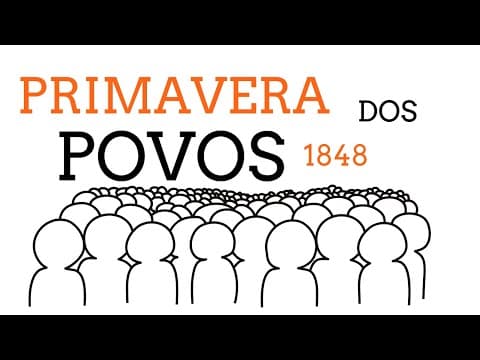 Thumbnail da aula: PRIMAVERA DOS POVOS 1848