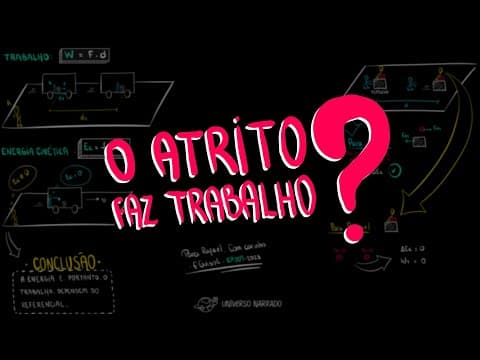 Thumbnail da aula: A força de ATRITO realiza TRABALHO? | EP009