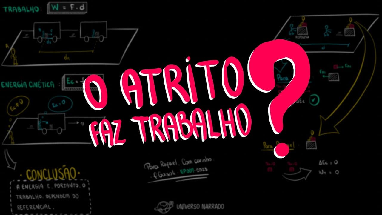 Thumbnail: A força de ATRITO realiza TRABALHO? | EP009