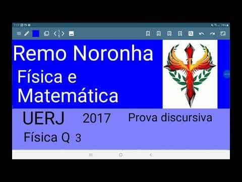 Thumbnail da aula: UERJ 2017 discursiva de física questão 3, Comparando quantidade de movimento de leões e elefantes