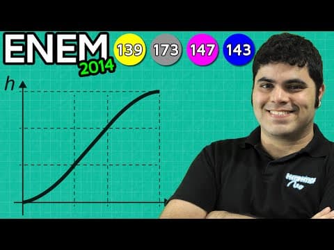 Thumbnail da aula: ENEM 2014 Matemática #8 - Determinando o Gráfico da Altura da Água em Função do Tempo