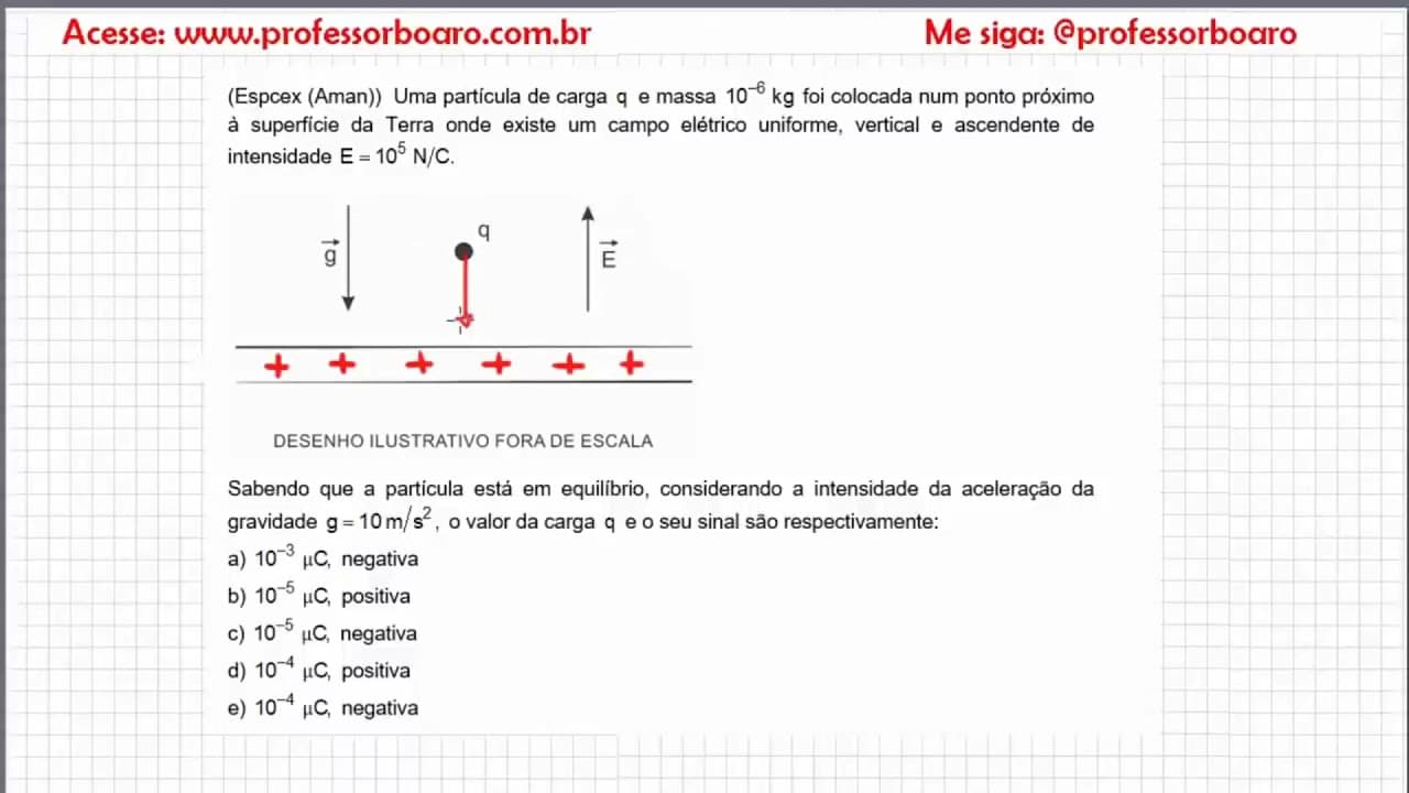 Thumbnail: EXERCÍCIOS PARA REVISÃO DE FÍSICA - Café com o Professor Boaro.