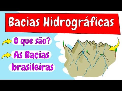 Thumbnail da aula: Bacias (regiões) hidrograficas do Brasil - Definição e Caracteristicas (hidrografia)