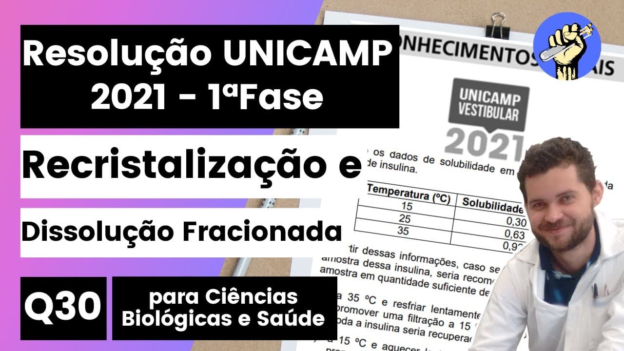 Thumbnail: ✏️UNICAMP 2021 | A forma cristalina de um fármaco é fundamental para seu uso como medicamento. Assim