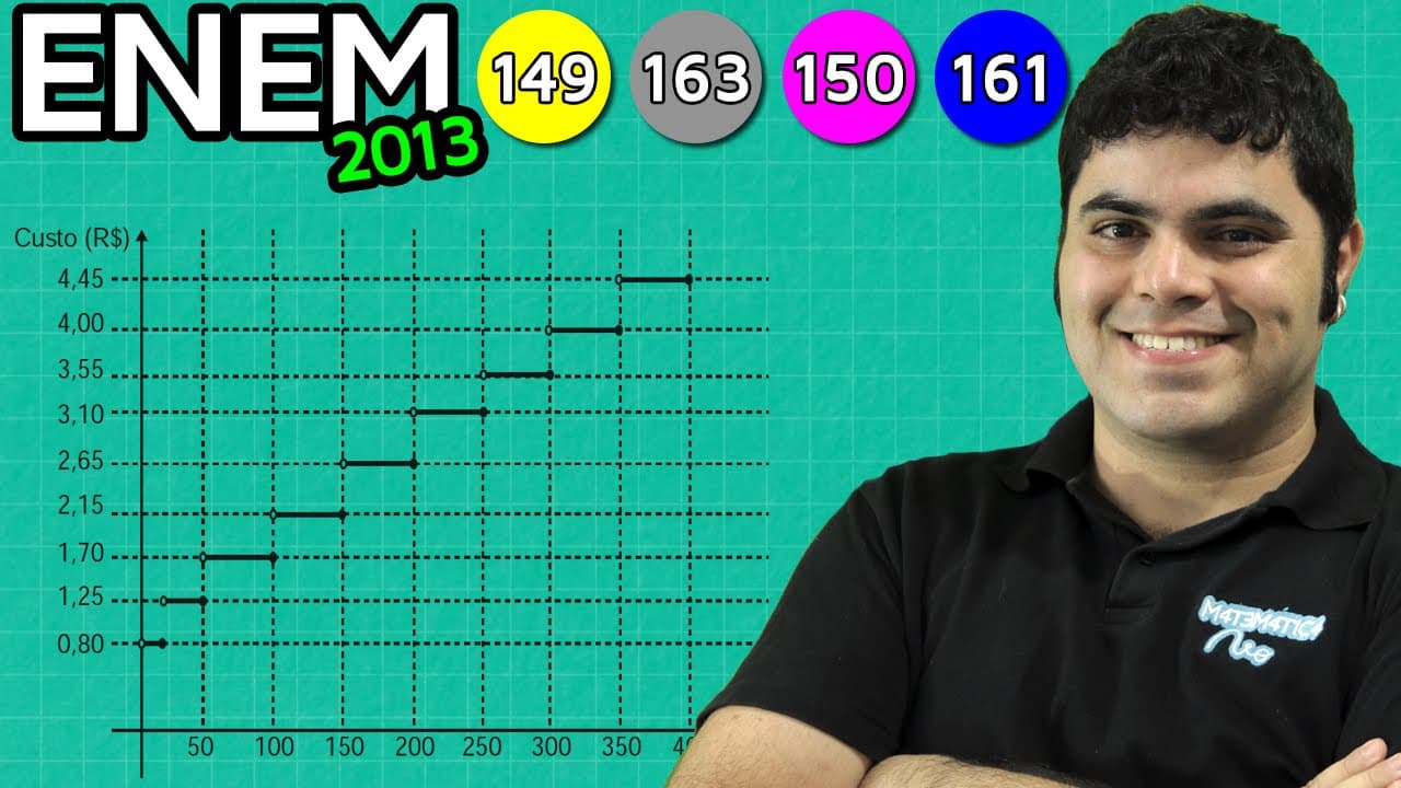 Thumbnail: ENEM 2013 Matemática #26 - Intervalos no Plano Cartesiano e Expressões Numéricas com Decimais