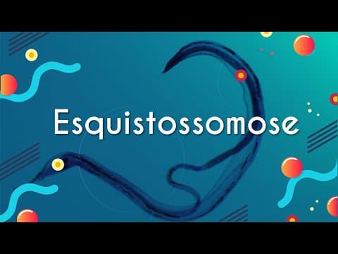 Thumbnail da aula: Esquistossomose - Brasil Escola