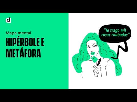 Thumbnail da aula: HIPÉRBOLE E METÁFORA | PORTUGUÊS | Mapa Mental | Quer Que Desenhe