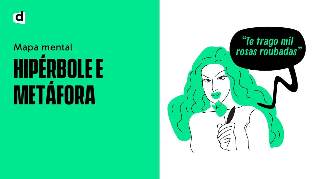 Thumbnail: HIPÉRBOLE E METÁFORA | PORTUGUÊS | Mapa Mental | Quer Que Desenhe