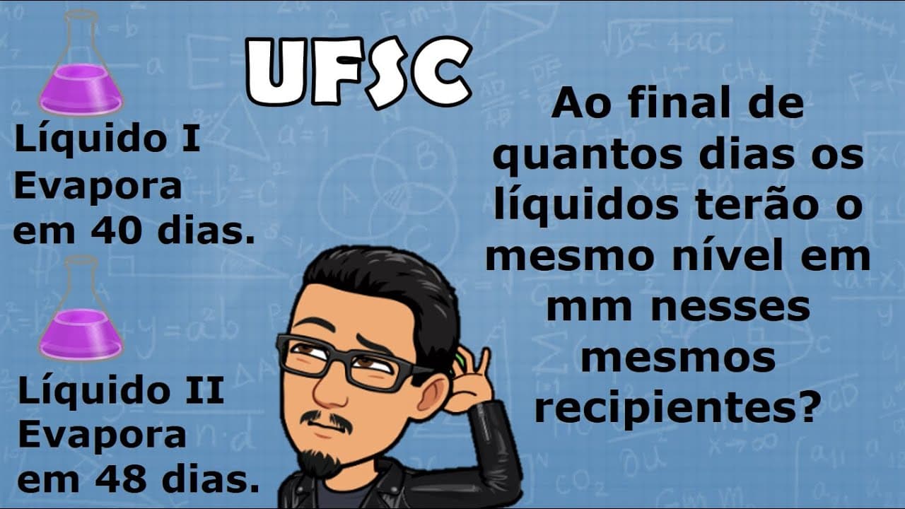 Thumbnail: Função afim - Questão da UFSC.