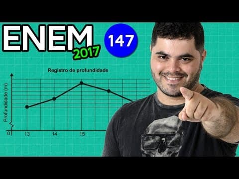 Thumbnail da aula: 🔥 ENEM 2017 Matemática #12 👉 Regra de Três e Gráfico para Altura do Rio