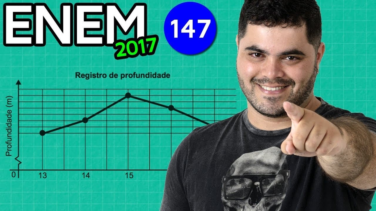 Thumbnail: 🔥 ENEM 2017 Matemática #12 👉 Regra de Três e Gráfico para Altura do Rio