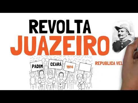 Thumbnail da aula: REVOLTA DE JUAZEIRO