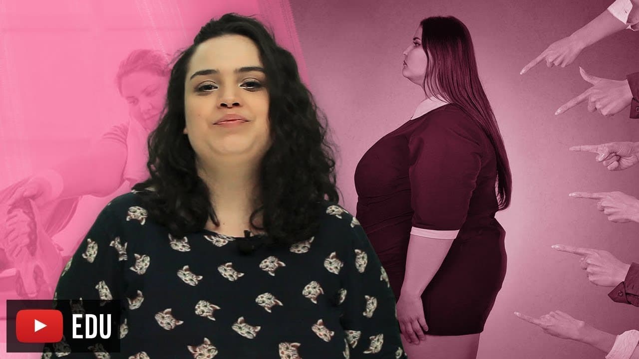 Thumbnail: Gordofobia