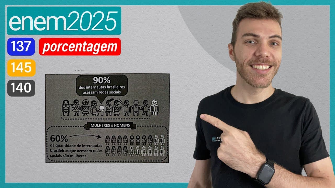 Thumbnail: ENEM 2025 - A reportagem de uma revista abordou o uso de redes sociais pelos internautas