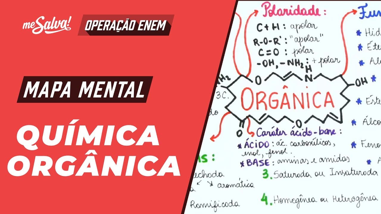 Thumbnail: Química Orgânica - Química | Mapas Mentais ENEM 2024 | Me Salva!