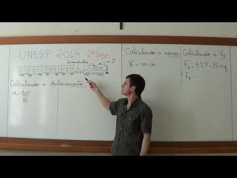 Thumbnail da aula: Resolução UNESP 2ª fase 2014 - Questão 19 - Física para Vestibulares - Prof. Boaro