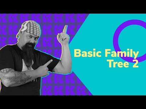 Thumbnail da aula: Inglês | Kultivi | Basic Family Tree 2 | Prof. Rui Ventura | Aula #10