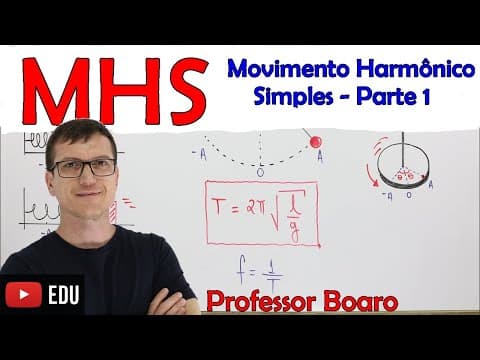 Thumbnail da aula: MHS (Movimento Harmônico Simples) - ONDULATÓRIA  - Aula 14 - Professor Boaro