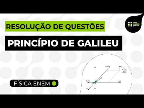 Thumbnail da aula: PRINCÍPIO DE GALILEU: resolução de questões | Física para o Enem | Flaverson Batista