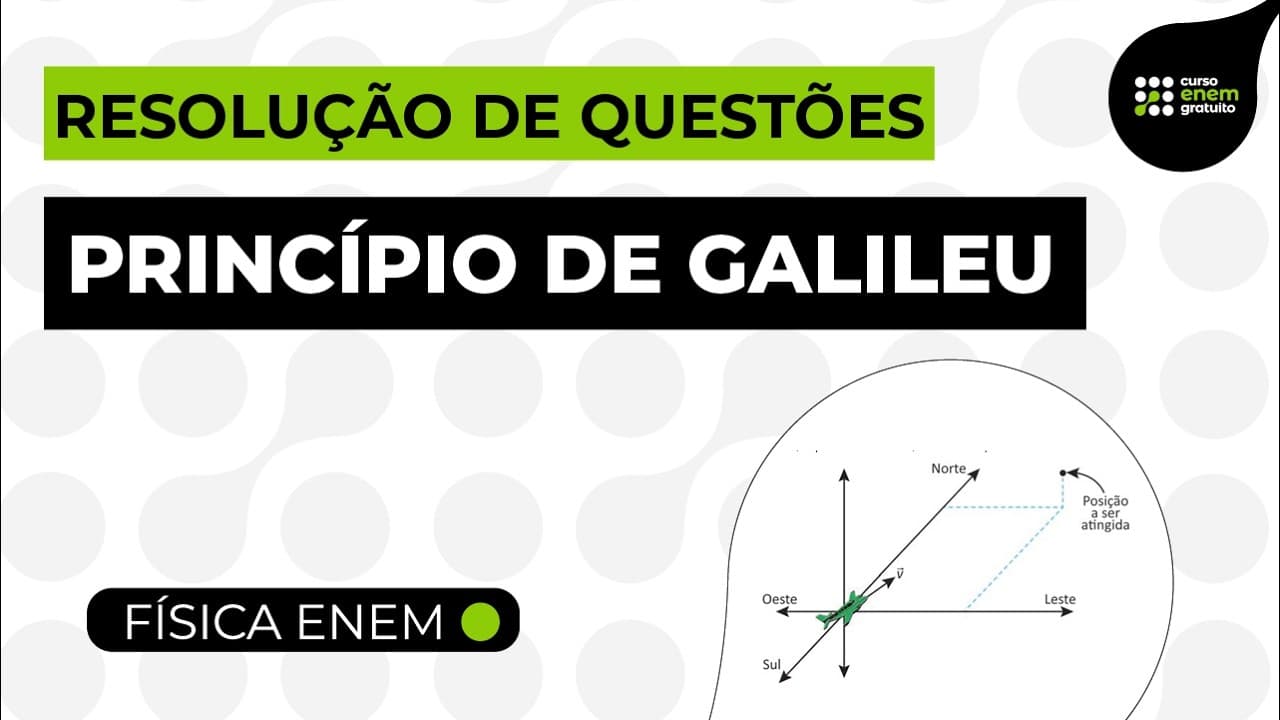 Thumbnail: PRINCÍPIO DE GALILEU: resolução de questões | Física para o Enem | Flaverson Batista