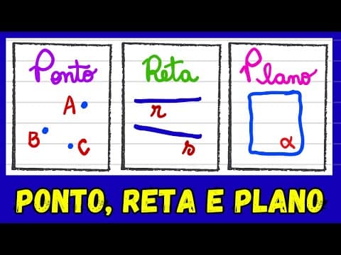 Thumbnail da aula: PONTO, RETA E PLANO - NOÇÕES PRIMITIVAS DA GEOMETRIA! EXPLICAÇÃO 6 ANO! Prof Michella Amorim