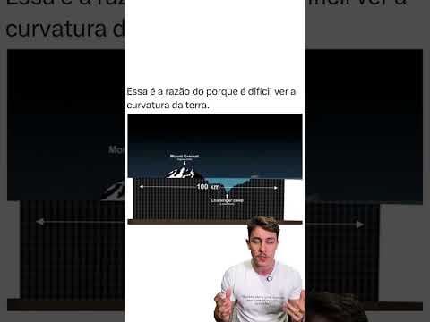 Thumbnail da aula: PQ a TERRA parece PLANA?