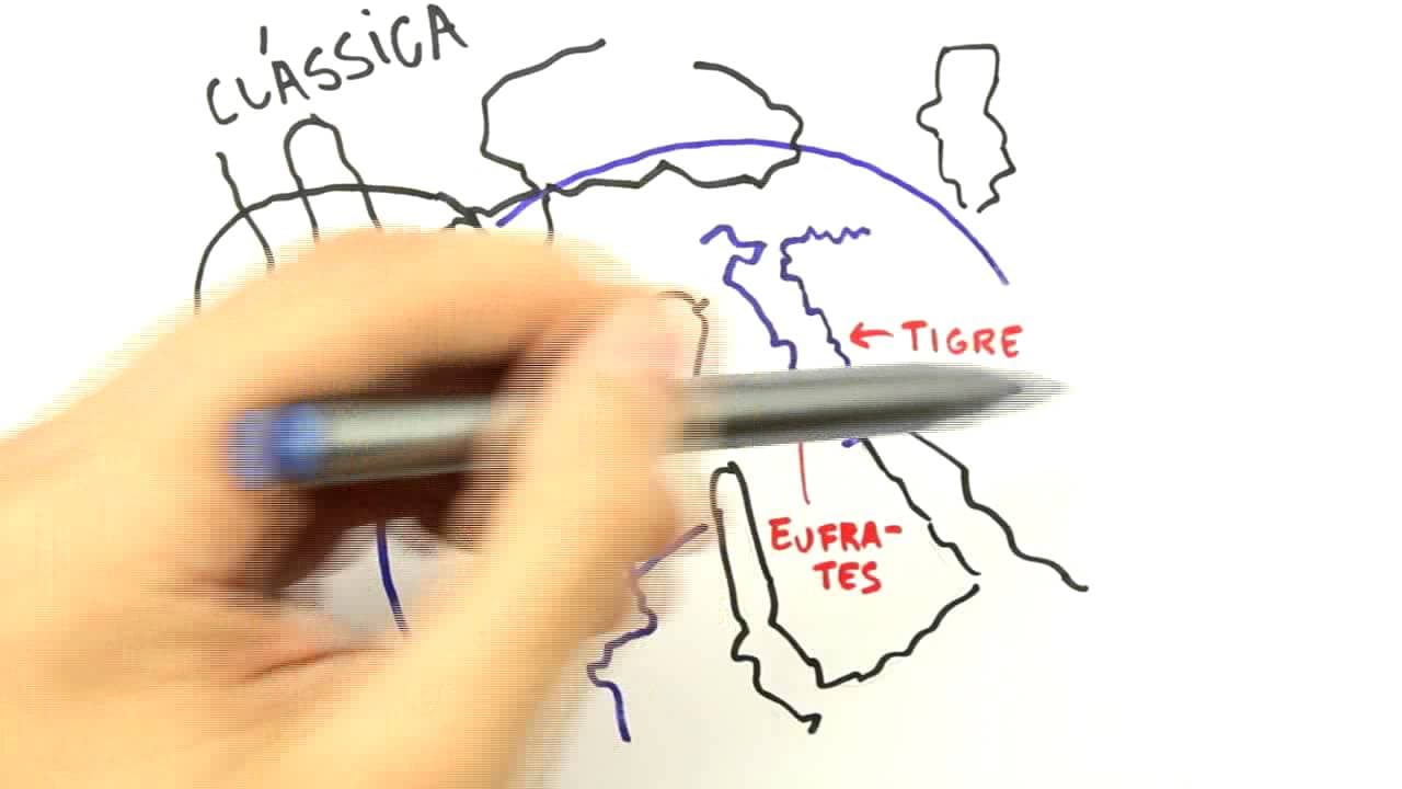 Thumbnail: Me Salva! Extensivo de História - ANT01 - Introdução às Civilizações Antigas