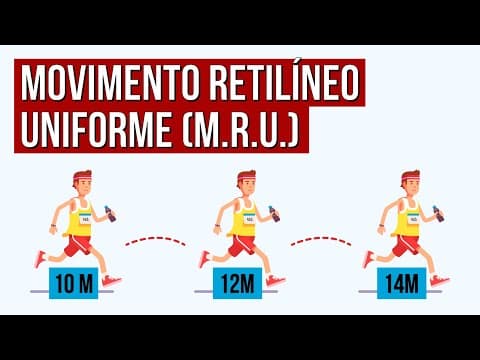 Thumbnail da aula: O QUE É MOVIMENTO RETILÍNEO UNIFORME | Resumo de Física para o Enem. Prof. Antônio Martins - o Tonho