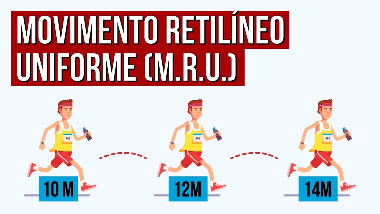 Thumbnail: O QUE É MOVIMENTO RETILÍNEO UNIFORME | Resumo de Física para o Enem. Prof. Antônio Martins - o Tonho